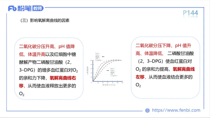6.14-中学科目三理论精讲8-运动生理学3-岳博_4-教培资料-26年最新资料-同步更新_科一科二电子资料合集中小幼（笔记真题知识点汇总等）文件多，按需保存_01西米合集_1理论精讲