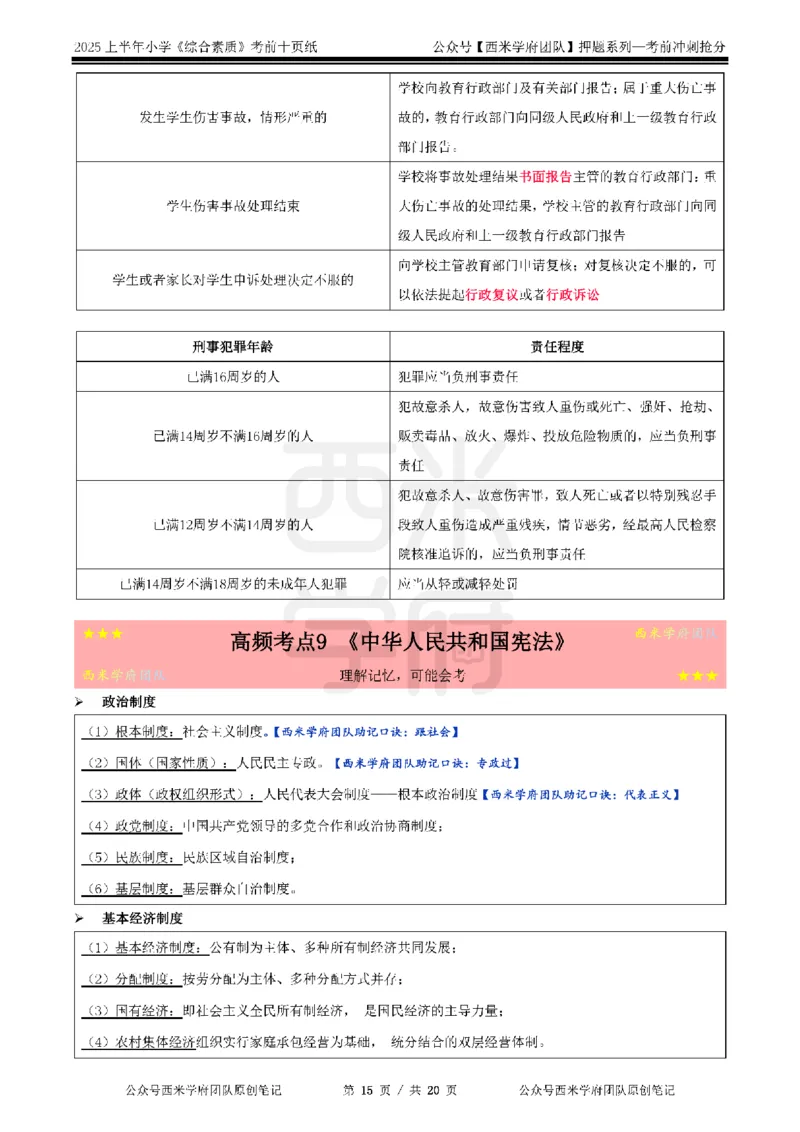 25上小学-综合素质-考前十页纸公众号：双马尾资料库_4-教培资料-26年最新资料-同步更新_科一科二电子资料合集中小幼（笔记真题知识点汇总等）文件多，按需保存_01西米合集