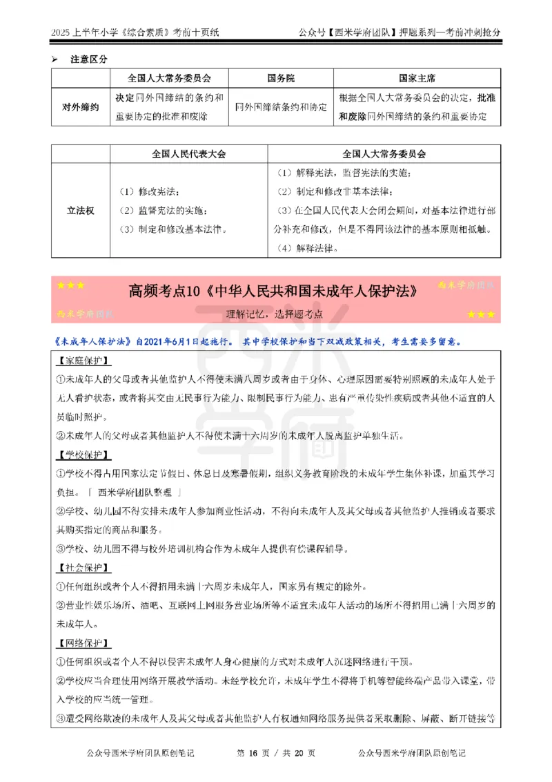 25上小学-综合素质-考前十页纸公众号：双马尾资料库_4-教培资料-26年最新资料-同步更新_科一科二电子资料合集中小幼（笔记真题知识点汇总等）文件多，按需保存_01西米合集