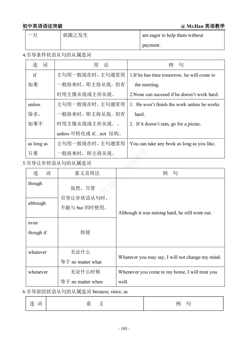 初中英语语法汇总_初中英语语法_初中英语语法汇总