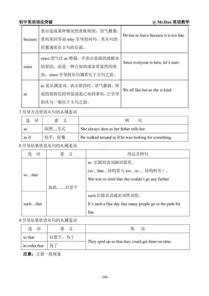 初中英语语法汇总_初中英语语法_初中英语语法汇总