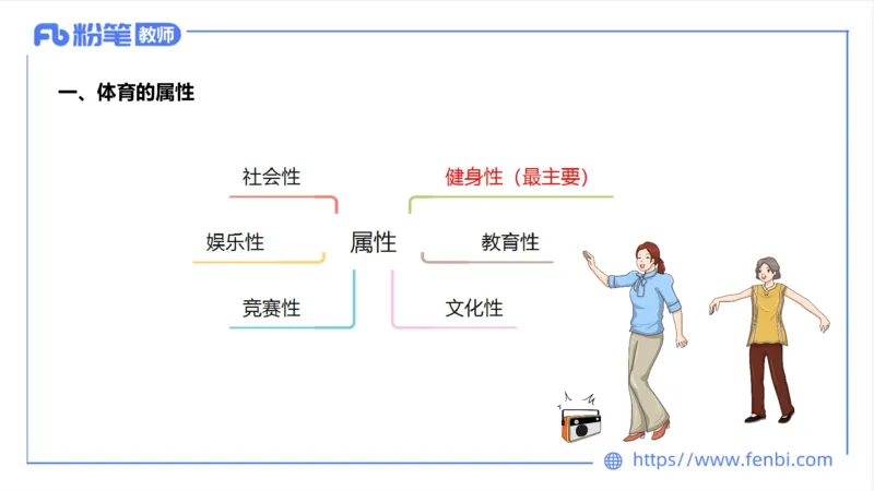 6.23-中学科目三理论精讲18-体育概论+体育心理学1-岳博_4-教培资料-26年最新资料-同步更新_科一科二电子资料合集中小幼（笔记真题知识点汇总等）文件多，按需保存_01西米合集