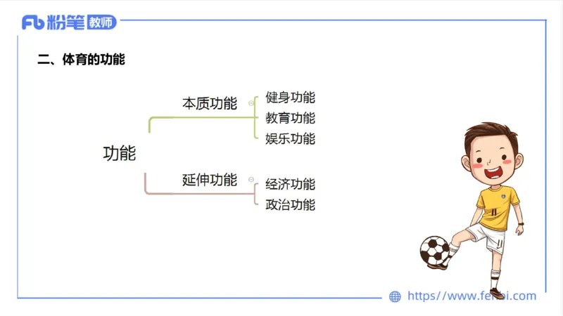 6.23-中学科目三理论精讲18-体育概论+体育心理学1-岳博_4-教培资料-26年最新资料-同步更新_科一科二电子资料合集中小幼（笔记真题知识点汇总等）文件多，按需保存_01西米合集