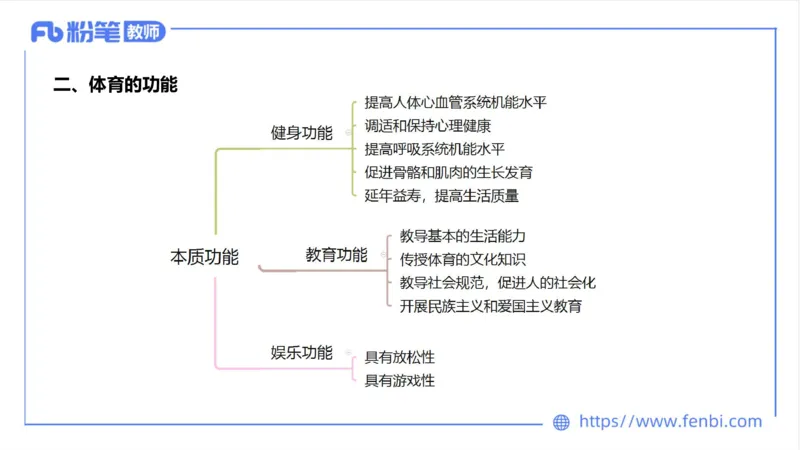 6.23-中学科目三理论精讲18-体育概论+体育心理学1-岳博_4-教培资料-26年最新资料-同步更新_科一科二电子资料合集中小幼（笔记真题知识点汇总等）文件多，按需保存_01西米合集