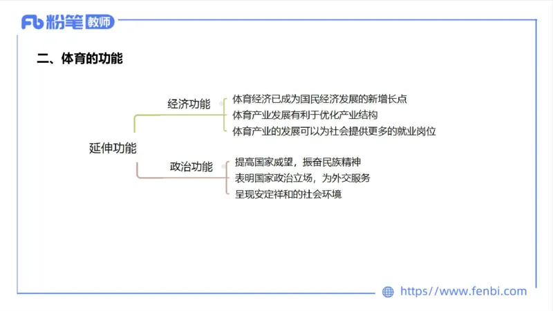 6.23-中学科目三理论精讲18-体育概论+体育心理学1-岳博_4-教培资料-26年最新资料-同步更新_科一科二电子资料合集中小幼（笔记真题知识点汇总等）文件多，按需保存_01西米合集