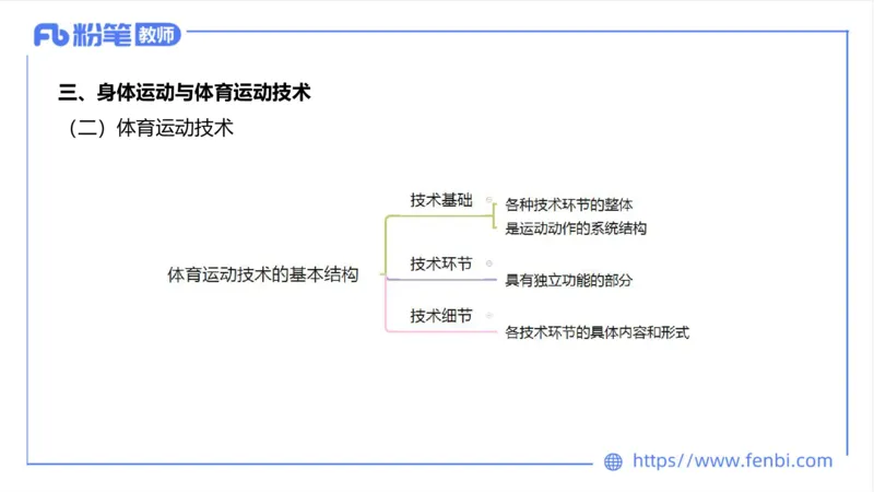 6.23-中学科目三理论精讲18-体育概论+体育心理学1-岳博_4-教培资料-26年最新资料-同步更新_科一科二电子资料合集中小幼（笔记真题知识点汇总等）文件多，按需保存_01西米合集