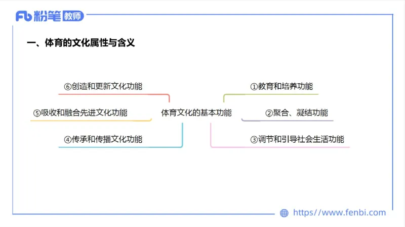 6.23-中学科目三理论精讲18-体育概论+体育心理学1-岳博_4-教培资料-26年最新资料-同步更新_科一科二电子资料合集中小幼（笔记真题知识点汇总等）文件多，按需保存_01西米合集