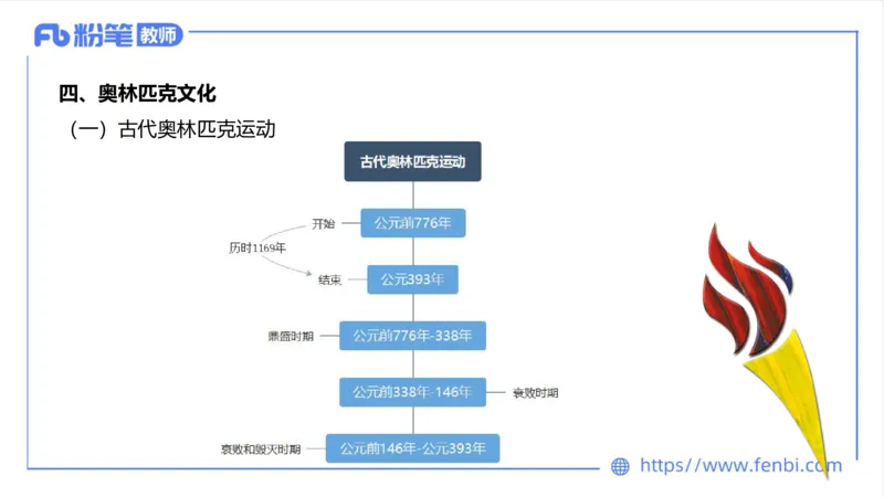 6.23-中学科目三理论精讲18-体育概论+体育心理学1-岳博_4-教培资料-26年最新资料-同步更新_科一科二电子资料合集中小幼（笔记真题知识点汇总等）文件多，按需保存_01西米合集