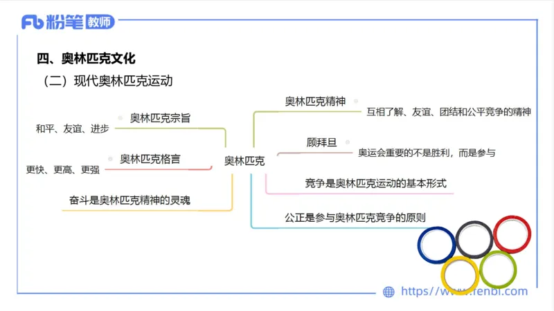 6.23-中学科目三理论精讲18-体育概论+体育心理学1-岳博_4-教培资料-26年最新资料-同步更新_科一科二电子资料合集中小幼（笔记真题知识点汇总等）文件多，按需保存_01西米合集
