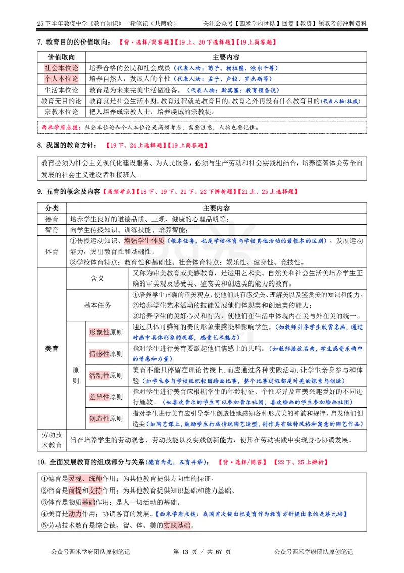 25下中学-教育知识与能力一轮笔记_4-教培资料-26年最新资料-同步更新_科一科二电子资料合集中小幼（笔记真题知识点汇总等）文件多，按需保存_各机构笔记合集（中小幼）推荐