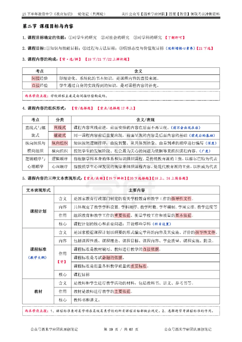 25下中学-教育知识与能力一轮笔记_4-教培资料-26年最新资料-同步更新_科一科二电子资料合集中小幼（笔记真题知识点汇总等）文件多，按需保存_各机构笔记合集（中小幼）推荐