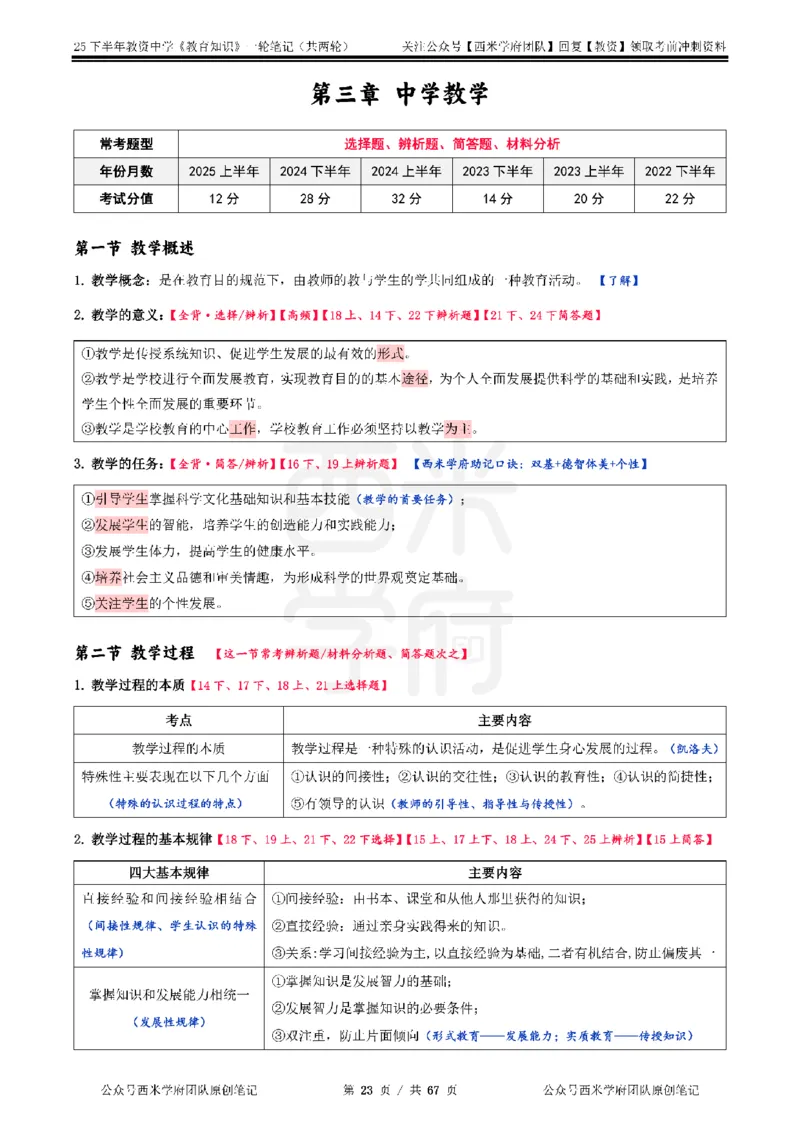 25下中学-教育知识与能力一轮笔记_4-教培资料-26年最新资料-同步更新_科一科二电子资料合集中小幼（笔记真题知识点汇总等）文件多，按需保存_各机构笔记合集（中小幼）推荐