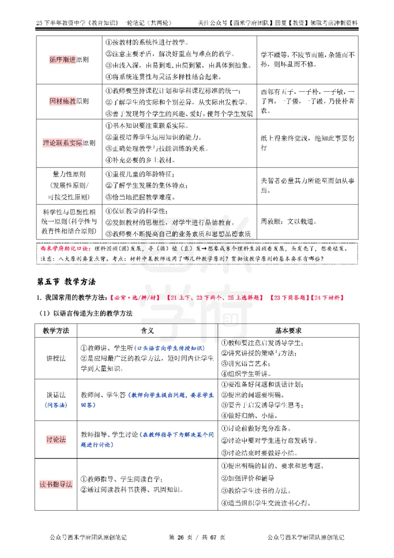 25下中学-教育知识与能力一轮笔记_4-教培资料-26年最新资料-同步更新_科一科二电子资料合集中小幼（笔记真题知识点汇总等）文件多，按需保存_各机构笔记合集（中小幼）推荐