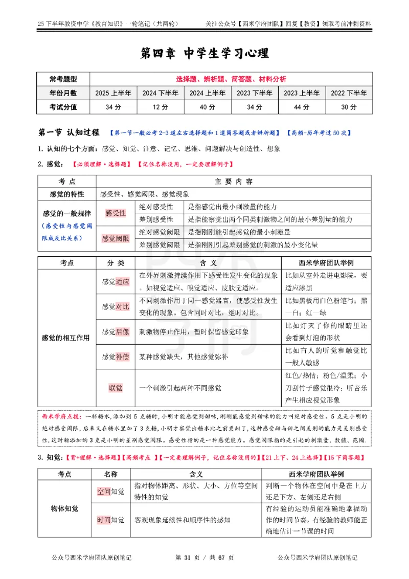 25下中学-教育知识与能力一轮笔记_4-教培资料-26年最新资料-同步更新_科一科二电子资料合集中小幼（笔记真题知识点汇总等）文件多，按需保存_各机构笔记合集（中小幼）推荐