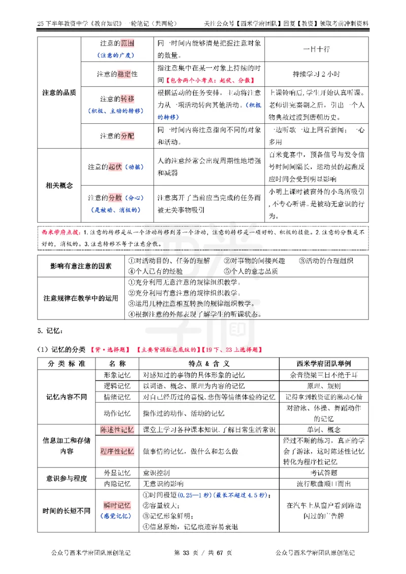 25下中学-教育知识与能力一轮笔记_4-教培资料-26年最新资料-同步更新_科一科二电子资料合集中小幼（笔记真题知识点汇总等）文件多，按需保存_各机构笔记合集（中小幼）推荐