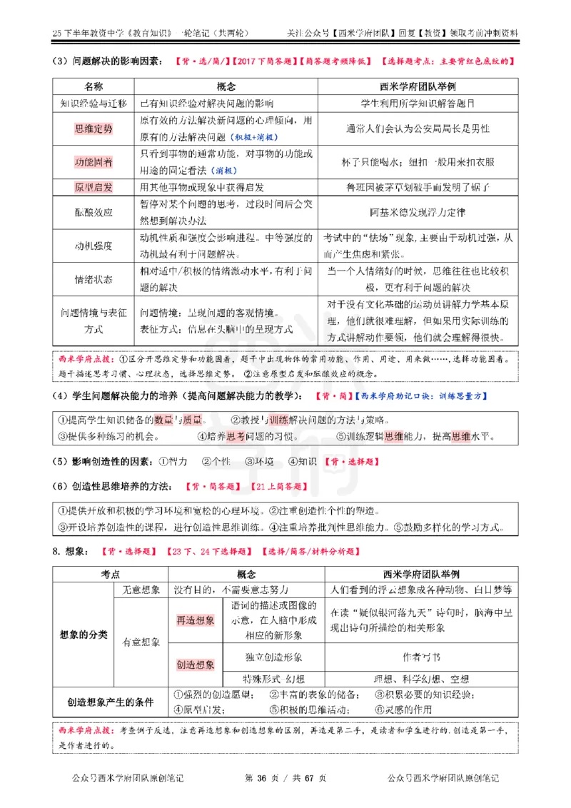 25下中学-教育知识与能力一轮笔记_4-教培资料-26年最新资料-同步更新_科一科二电子资料合集中小幼（笔记真题知识点汇总等）文件多，按需保存_各机构笔记合集（中小幼）推荐