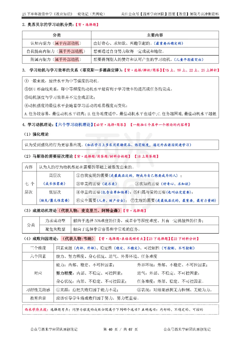 25下中学-教育知识与能力一轮笔记_4-教培资料-26年最新资料-同步更新_科一科二电子资料合集中小幼（笔记真题知识点汇总等）文件多，按需保存_各机构笔记合集（中小幼）推荐