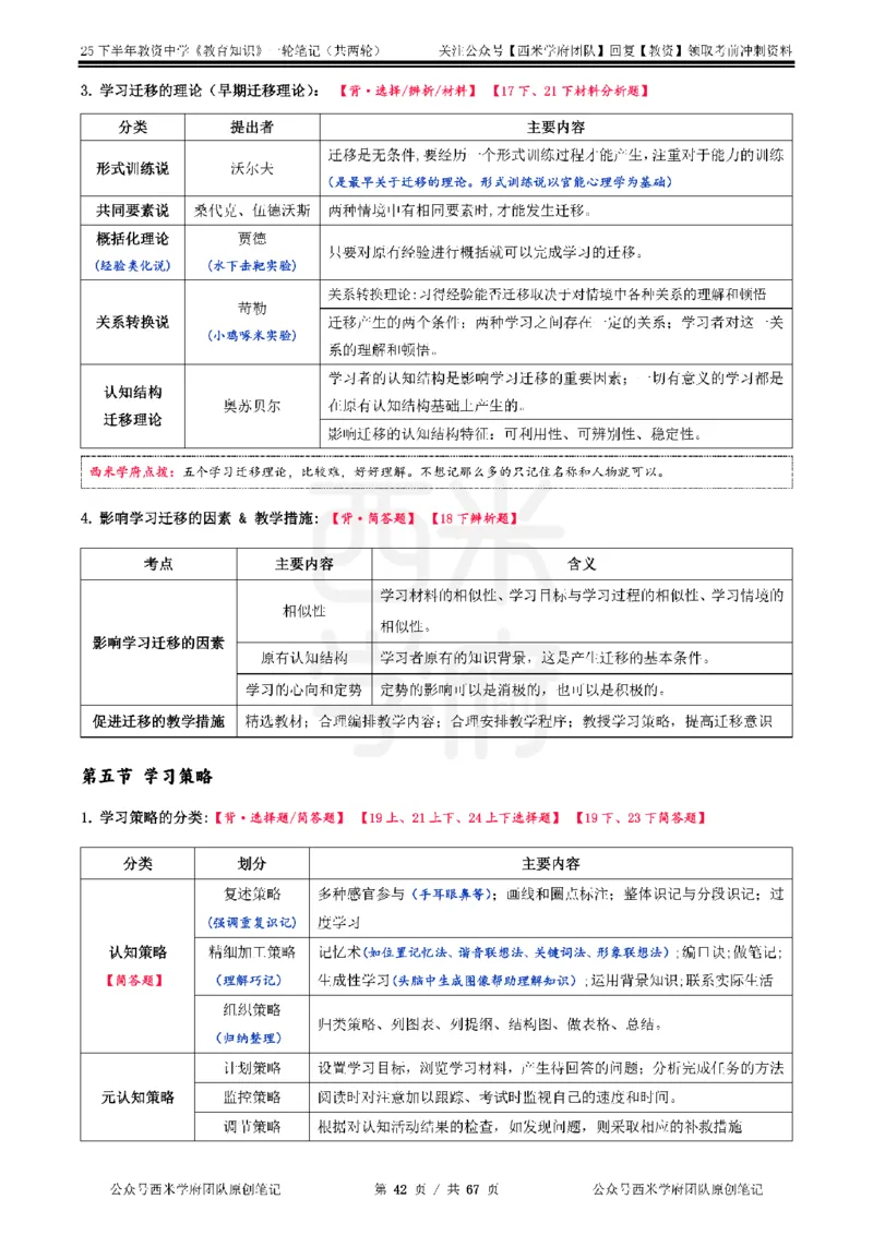 25下中学-教育知识与能力一轮笔记_4-教培资料-26年最新资料-同步更新_科一科二电子资料合集中小幼（笔记真题知识点汇总等）文件多，按需保存_各机构笔记合集（中小幼）推荐