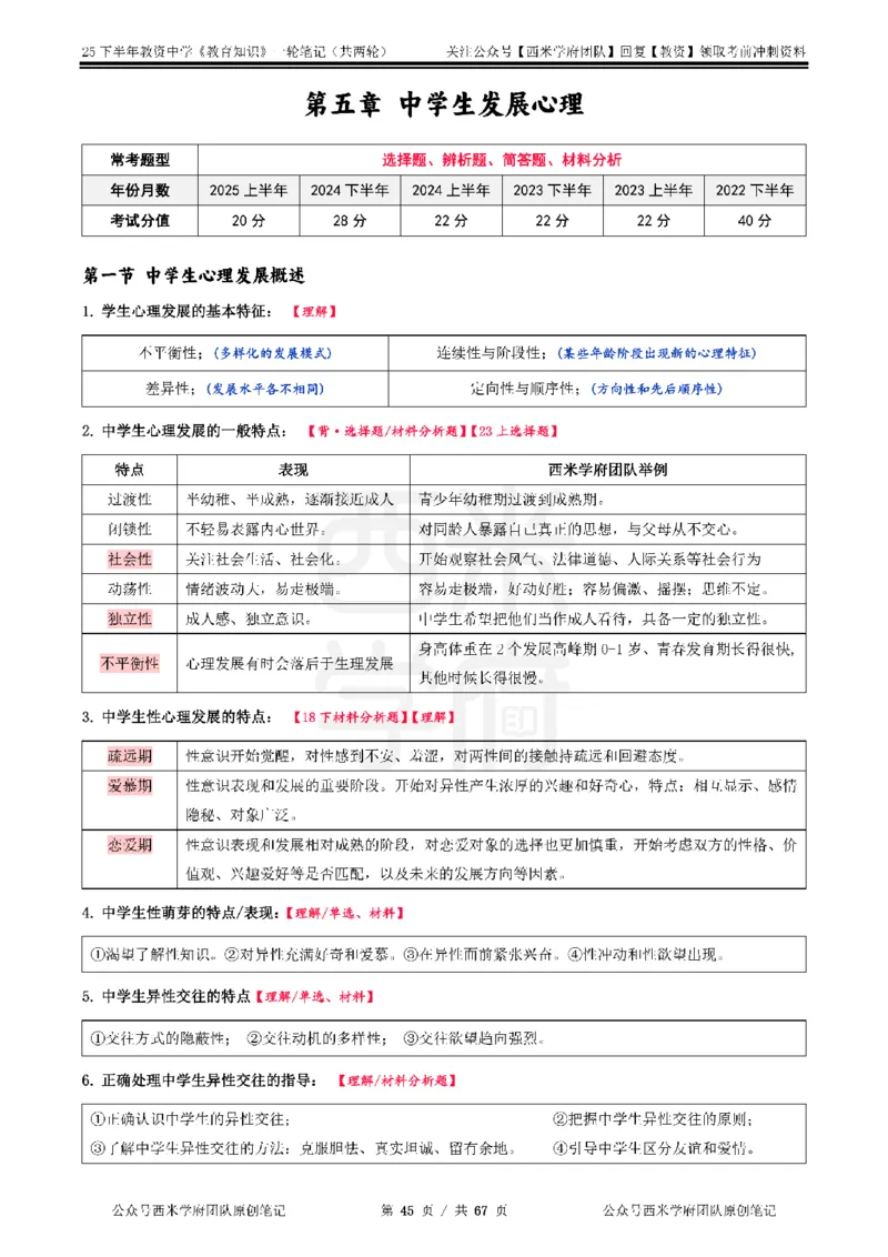 25下中学-教育知识与能力一轮笔记_4-教培资料-26年最新资料-同步更新_科一科二电子资料合集中小幼（笔记真题知识点汇总等）文件多，按需保存_各机构笔记合集（中小幼）推荐