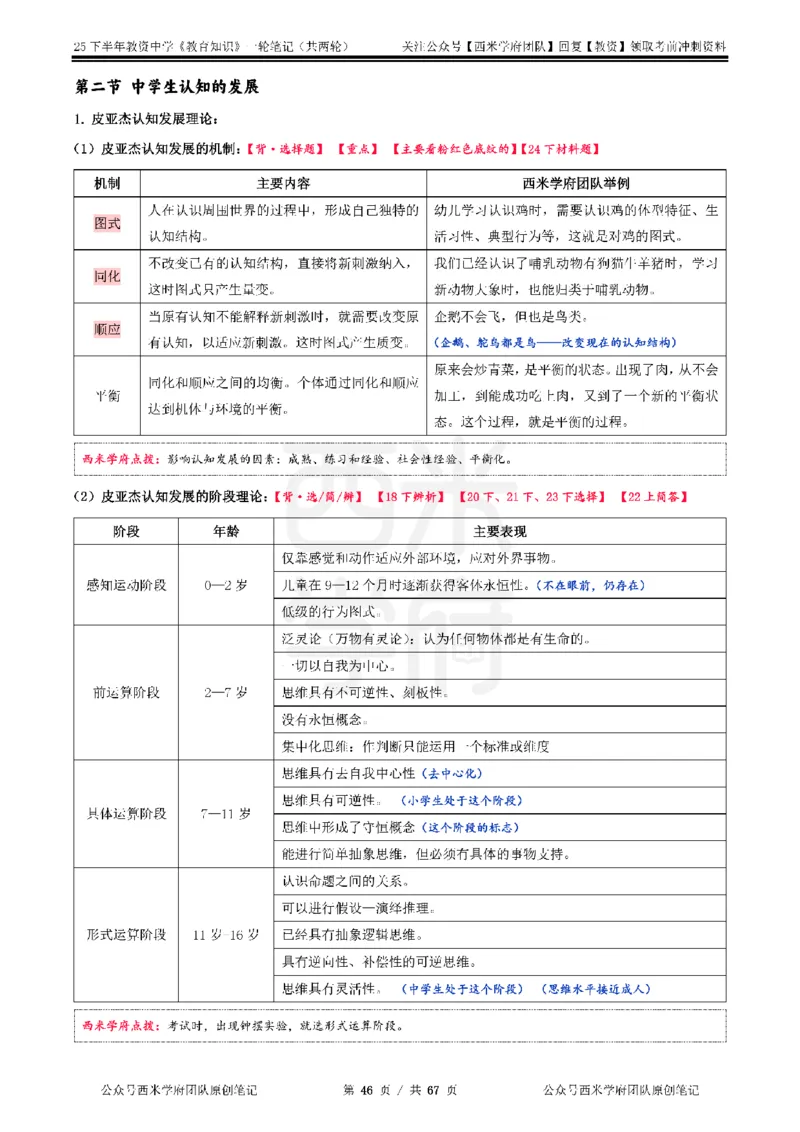 25下中学-教育知识与能力一轮笔记_4-教培资料-26年最新资料-同步更新_科一科二电子资料合集中小幼（笔记真题知识点汇总等）文件多，按需保存_各机构笔记合集（中小幼）推荐