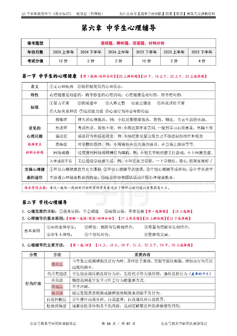 25下中学-教育知识与能力一轮笔记_4-教培资料-26年最新资料-同步更新_科一科二电子资料合集中小幼（笔记真题知识点汇总等）文件多，按需保存_各机构笔记合集（中小幼）推荐