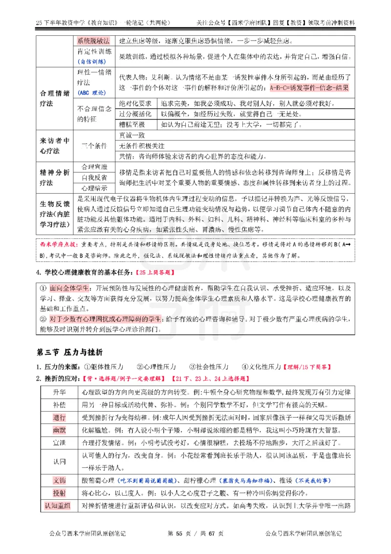 25下中学-教育知识与能力一轮笔记_4-教培资料-26年最新资料-同步更新_科一科二电子资料合集中小幼（笔记真题知识点汇总等）文件多，按需保存_各机构笔记合集（中小幼）推荐