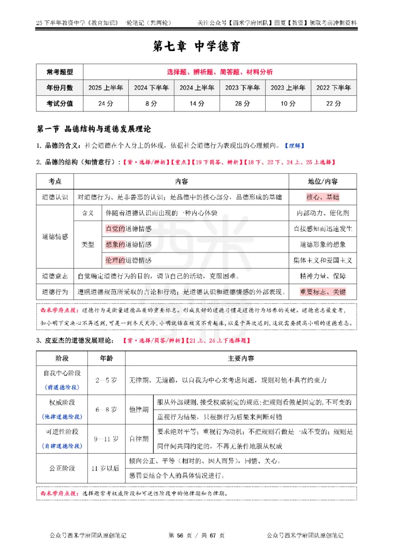 25下中学-教育知识与能力一轮笔记_4-教培资料-26年最新资料-同步更新_科一科二电子资料合集中小幼（笔记真题知识点汇总等）文件多，按需保存_各机构笔记合集（中小幼）推荐