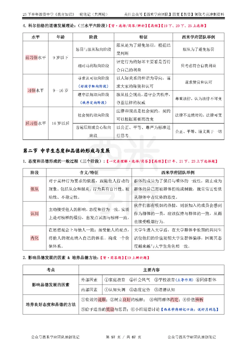 25下中学-教育知识与能力一轮笔记_4-教培资料-26年最新资料-同步更新_科一科二电子资料合集中小幼（笔记真题知识点汇总等）文件多，按需保存_各机构笔记合集（中小幼）推荐