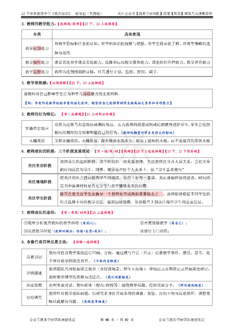 25下中学-教育知识与能力一轮笔记_4-教培资料-26年最新资料-同步更新_科一科二电子资料合集中小幼（笔记真题知识点汇总等）文件多，按需保存_各机构笔记合集（中小幼）推荐