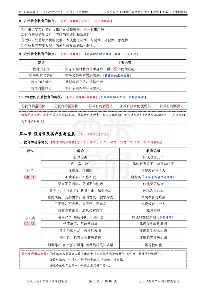 25下中学-教育知识与能力一轮笔记_4-教培资料-26年最新资料-同步更新_科一科二电子资料合集中小幼（笔记真题知识点汇总等）文件多，按需保存_各机构笔记合集（中小幼）推荐