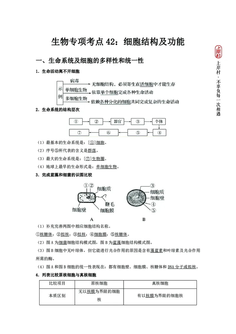 生物专项考点42：细胞结构及功能_2026考公资料_（28）上岸村合集（司马、章晓铭、王永恒、天晓、忠政、丁旭等）_2025合集_92024上岸村广东省考科学推理套卷班_课件