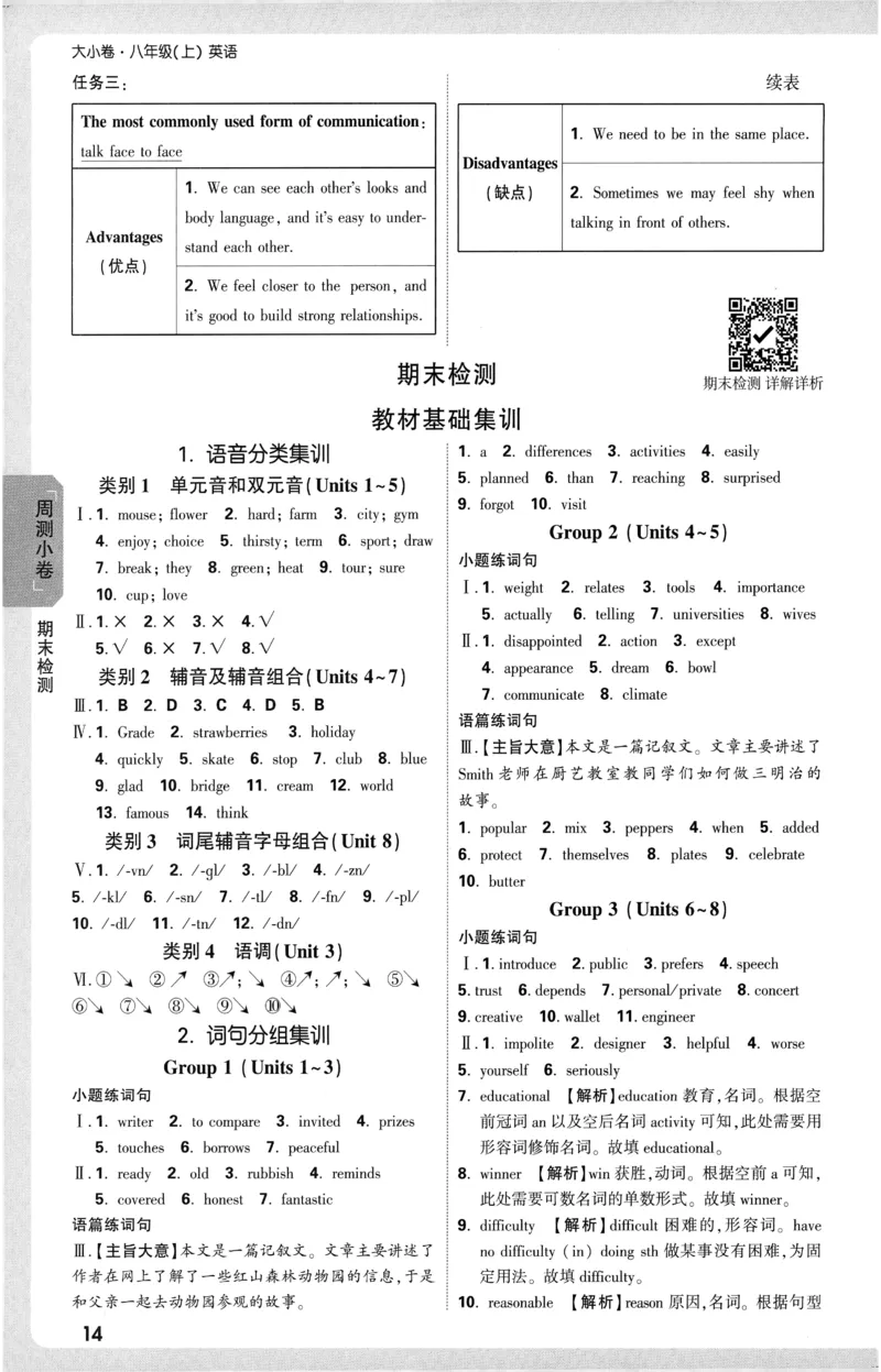 2025《大小卷&bull;英语参考答案》8上(RJ)_2026万唯系列预习复习_2026版初中《万唯大小卷》8年级上册（全科多版本）_2026版初中《万唯大小卷》8年级上册（英语）（人教）