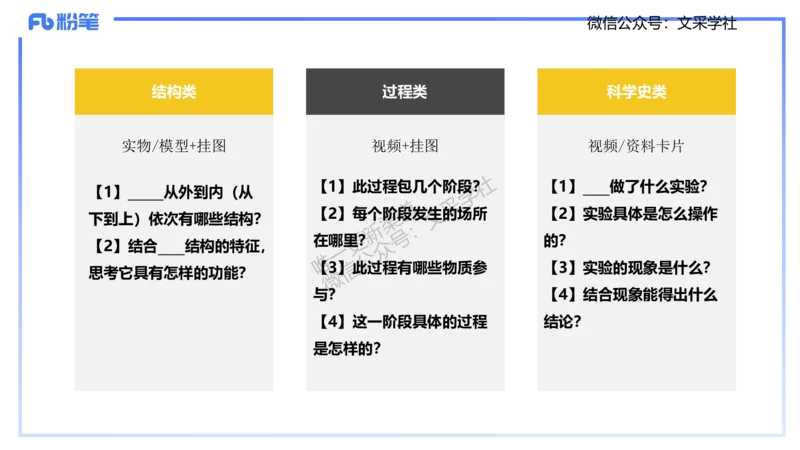 主观专项1-拾光_4-教培资料-26年最新资料-同步更新_初中高中教资_03科三专项（进去保存报考的学科即可）_01科目三FB网课、三色速记手册、知识点导图等推荐_初中_2.主观专项