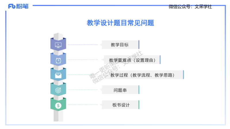 主观专项1-拾光_4-教培资料-26年最新资料-同步更新_初中高中教资_03科三专项（进去保存报考的学科即可）_01科目三FB网课、三色速记手册、知识点导图等推荐_初中_2.主观专项