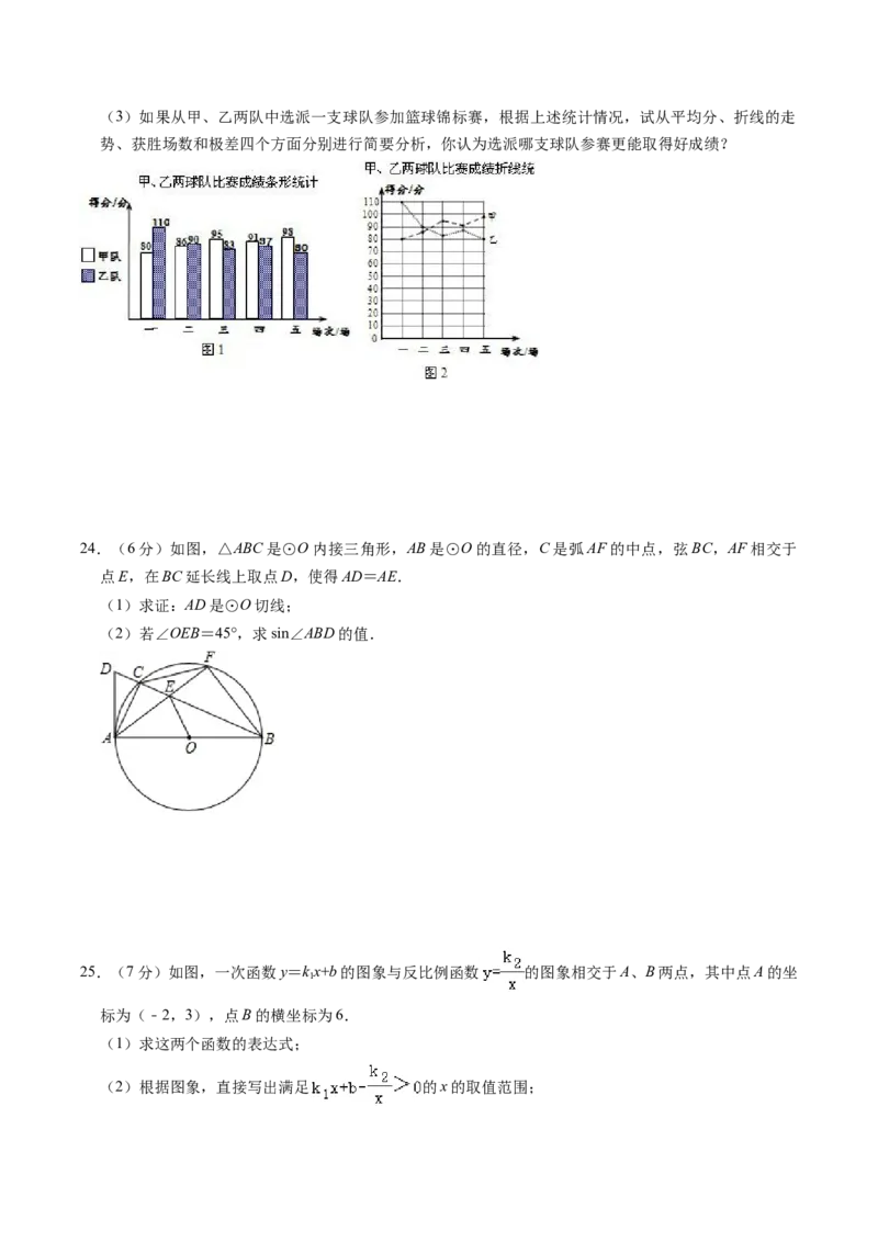 数学（甘肃卷）（考试版A4）_2数学总复习_赠送：2024中考模拟题数学_三模（42套）_数学（甘肃卷）