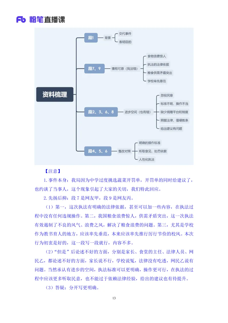 申论助教笔记11_2026考公资料_（10）粉笔_2026年国考980系统班FB_3.精讲讲练（55节）_6.申论-王韵博、李梦圆_助教笔记