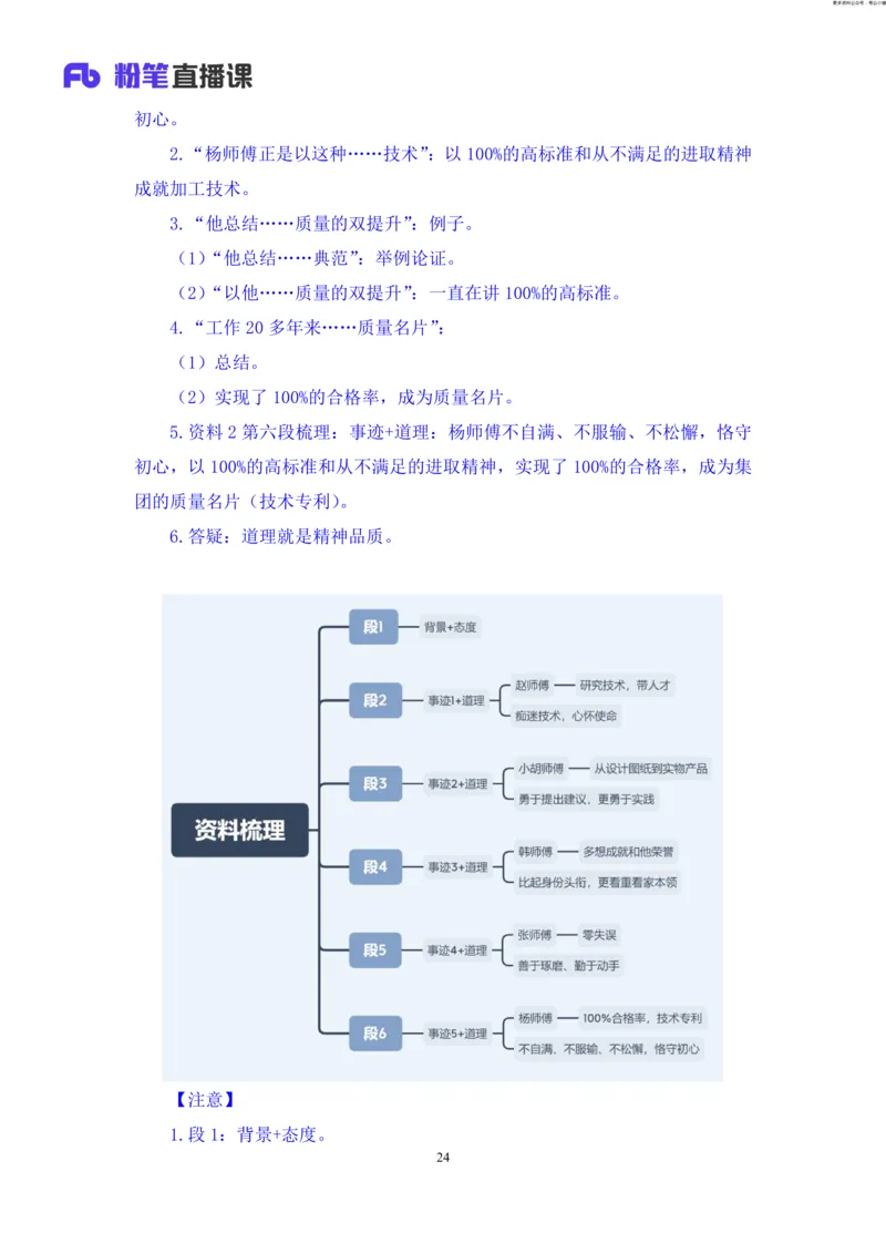 申论助教笔记11_2026考公资料_（10）粉笔_2026年国考980系统班FB_3.精讲讲练（55节）_6.申论-王韵博、李梦圆_助教笔记