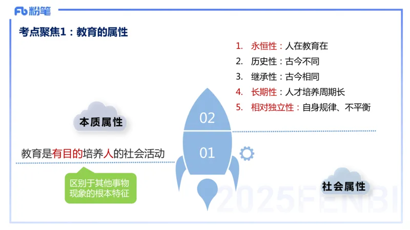 9.10晚-25下教育知识与能力-考前重点2-陈沫_4-教培资料-26年最新资料-同步更新_初中高中教资_2025下中学教资笔试_中学冲刺急救包_F家25下教资笔试考前重点_1.中学_中学科二考前重点_讲义