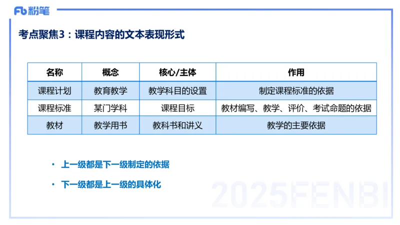 9.10晚-25下教育知识与能力-考前重点2-陈沫_4-教培资料-26年最新资料-同步更新_初中高中教资_2025下中学教资笔试_中学冲刺急救包_F家25下教资笔试考前重点_1.中学_中学科二考前重点_讲义