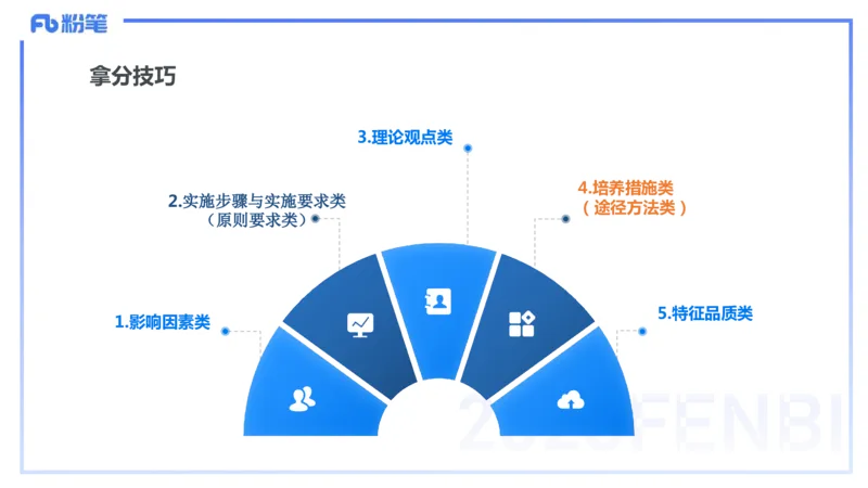9.10晚-25下教育知识与能力-考前重点2-陈沫_4-教培资料-26年最新资料-同步更新_初中高中教资_2025下中学教资笔试_中学冲刺急救包_F家25下教资笔试考前重点_1.中学_中学科二考前重点_讲义