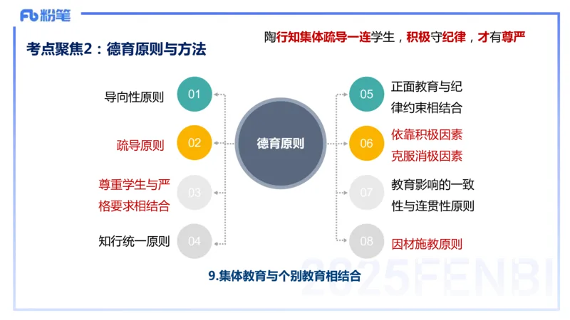 9.10晚-25下教育知识与能力-考前重点2-陈沫_4-教培资料-26年最新资料-同步更新_初中高中教资_2025下中学教资笔试_中学冲刺急救包_F家25下教资笔试考前重点_1.中学_中学科二考前重点_讲义