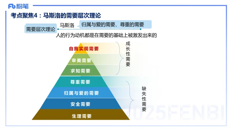 9.10晚-25下教育知识与能力-考前重点2-陈沫_4-教培资料-26年最新资料-同步更新_初中高中教资_2025下中学教资笔试_中学冲刺急救包_F家25下教资笔试考前重点_1.中学_中学科二考前重点_讲义