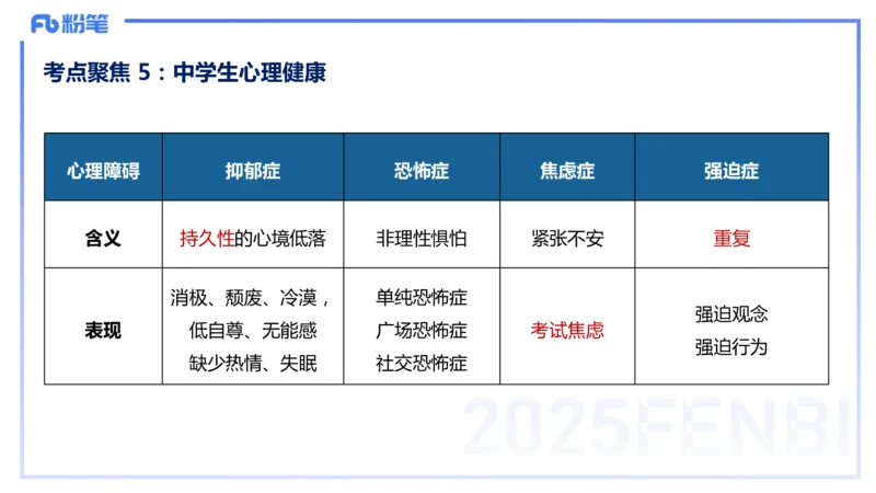 9.10晚-25下教育知识与能力-考前重点2-陈沫_4-教培资料-26年最新资料-同步更新_初中高中教资_2025下中学教资笔试_中学冲刺急救包_F家25下教资笔试考前重点_1.中学_中学科二考前重点_讲义
