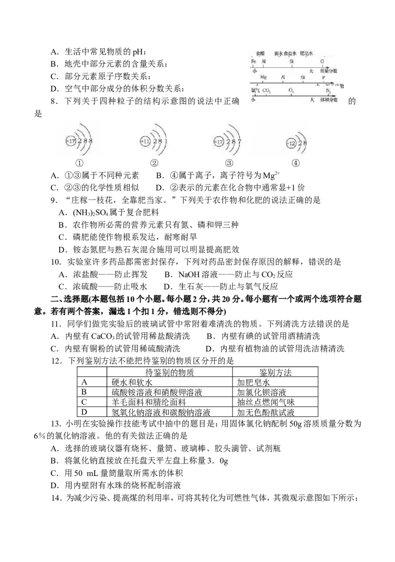 2014年山东省烟台市中考化学试题及答案_中考真题_5.化学中考真题2015-2024年_地区卷_山东省_烟台中考化学08-21