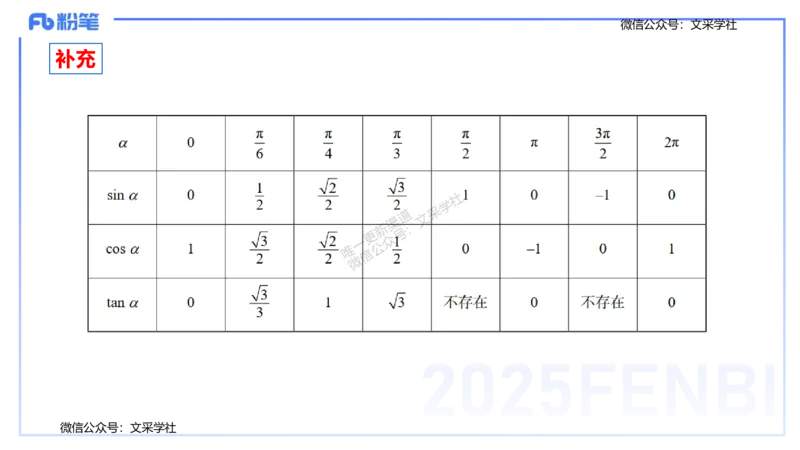 25上数学学科-理论精讲-高中基础知识3-高峰_4-教培资料-26年最新资料-同步更新_初中高中教资_03科三专项（进去保存报考的学科即可）_初中_初中数学-通关资科包_2025年FB学科-数学