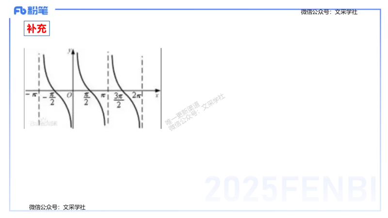 25上数学学科-理论精讲-高中基础知识3-高峰_4-教培资料-26年最新资料-同步更新_初中高中教资_03科三专项（进去保存报考的学科即可）_初中_初中数学-通关资科包_2025年FB学科-数学