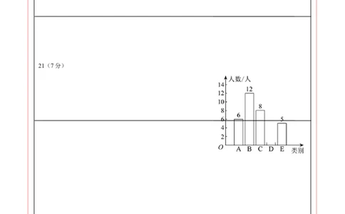 数学（徐州卷）（答题卡）_2数学总复习_赠送：2024中考模拟题数学_一模_数学（徐州卷）-2024年中考第一次模拟考试