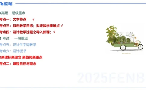 25上主观题突破4-教学设计（语文）-于海亦_4-教培资料-26年最新资料-同步更新_小学教资_022025上FB小学系统班_0225上-教育知识与能力_3.主观题突破_讲义