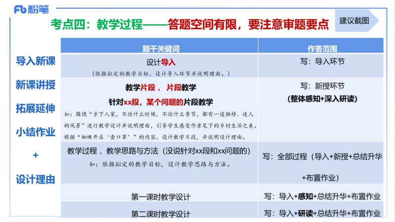 25上主观题突破4-教学设计（语文）-于海亦_4-教培资料-26年最新资料-同步更新_小学教资_022025上FB小学系统班_0225上-教育知识与能力_3.主观题突破_讲义