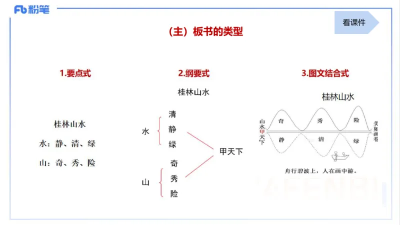 25上主观题突破4-教学设计（语文）-于海亦_4-教培资料-26年最新资料-同步更新_小学教资_022025上FB小学系统班_0225上-教育知识与能力_3.主观题突破_讲义